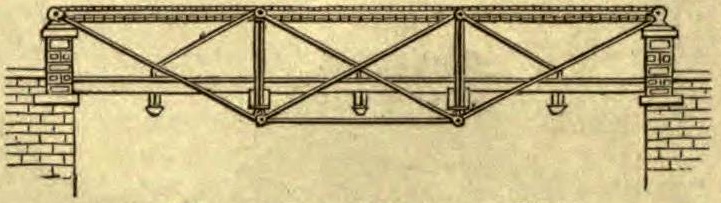 Modified Fink trussed Girder bridge