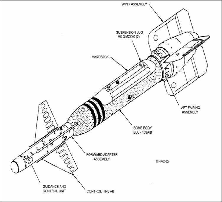 paveway diagram