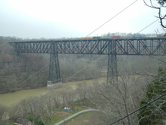 High Bridge