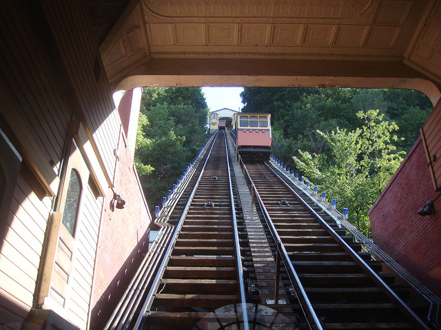 Monongahela Incline